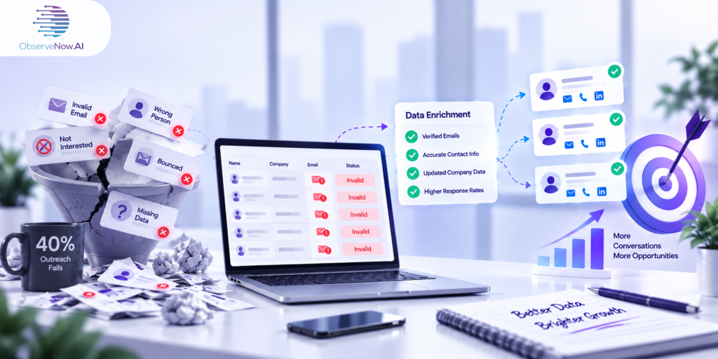 Why 40% of B2B Outreach Fails And How Data Enrichment Fixes It